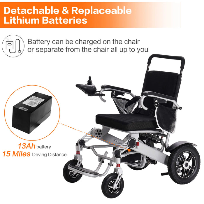 Power Wheelchair for Seniors and Disabled, Light-Weight and Foldable, Suitable for All Terrain