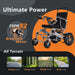 Portable Travel Foldable Power Wheelchair - TSA Approved