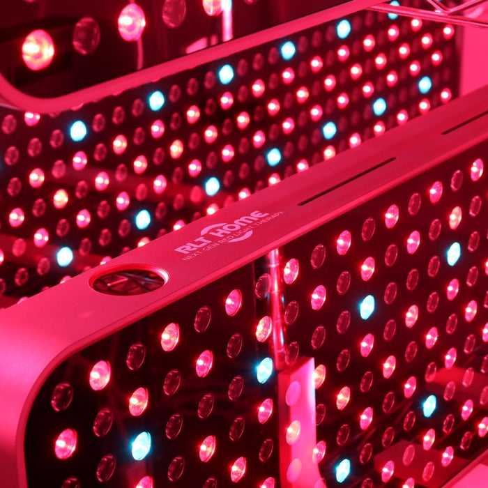 Total Spectrum MAX LED Light Panel with 360 LEDs and Adjustable Modes