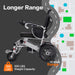 Power Wheelchair for Seniors and Disabled, Light-Weight and Foldable, Suitable for All Terrain