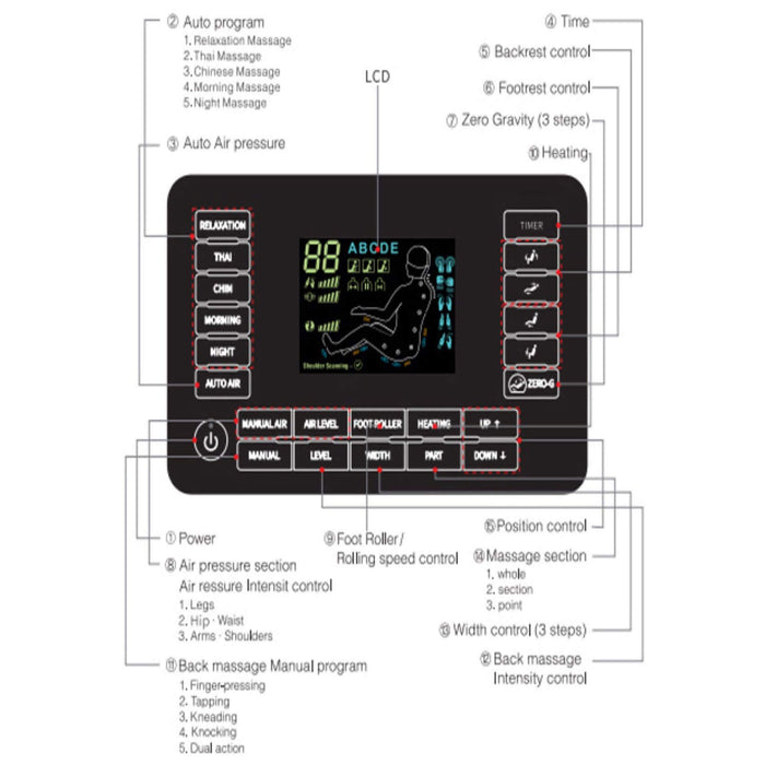 Airvana Zenith Full Body Zero Gravity Shiatsu Massage Chair with Heat and Voice Control