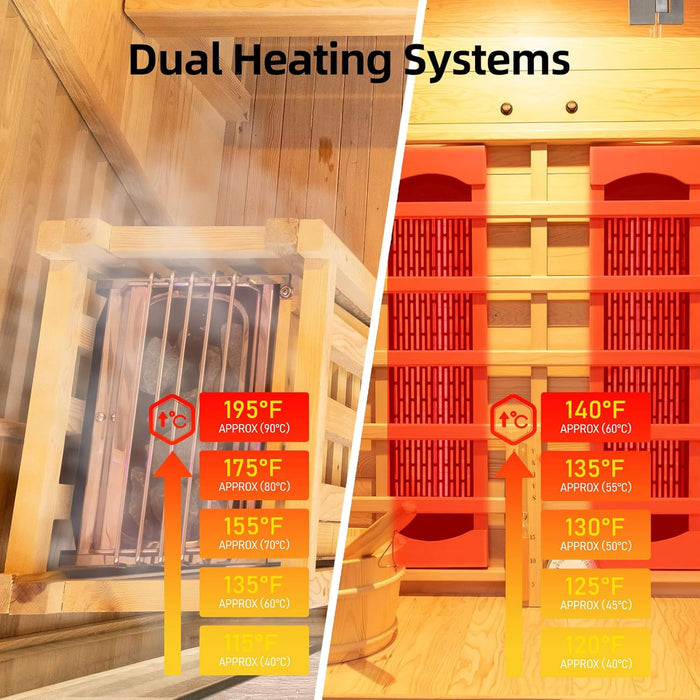 Rövia Aurora 3 Person Indoor Hybrid Sauna with Infrared and 4.5kW Steam Heating