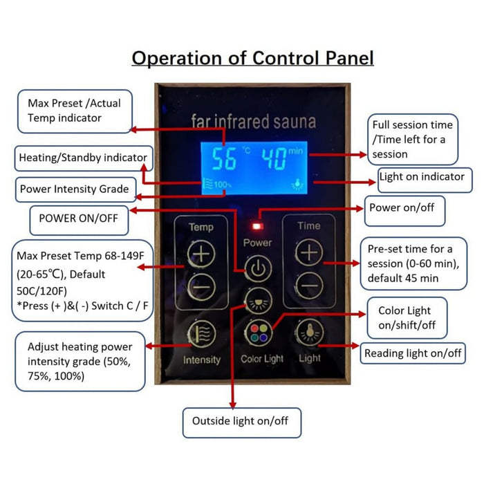 2 Person Corner Infrared Sauna with Low EMF Heating, Wooden Design and Bluetooth Speakers